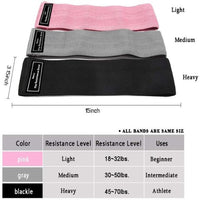Exercise Band
